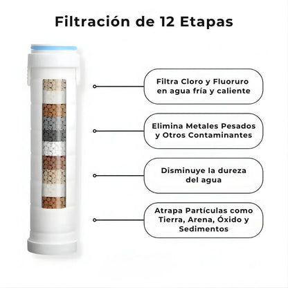 Transforma tu Pelo, tu Piel y tu Ducha con Pureagua