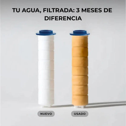 Transforma tu Pelo, tu Piel y tu Ducha con Pureagua