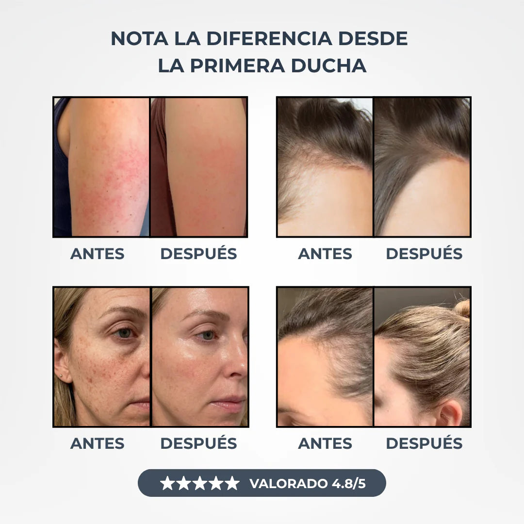 Transforma tu Pelo, tu Piel y tu Ducha con Pureagua
